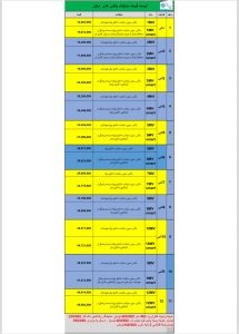 لیست قیمت سایلنت باکس - تجهیز مستر